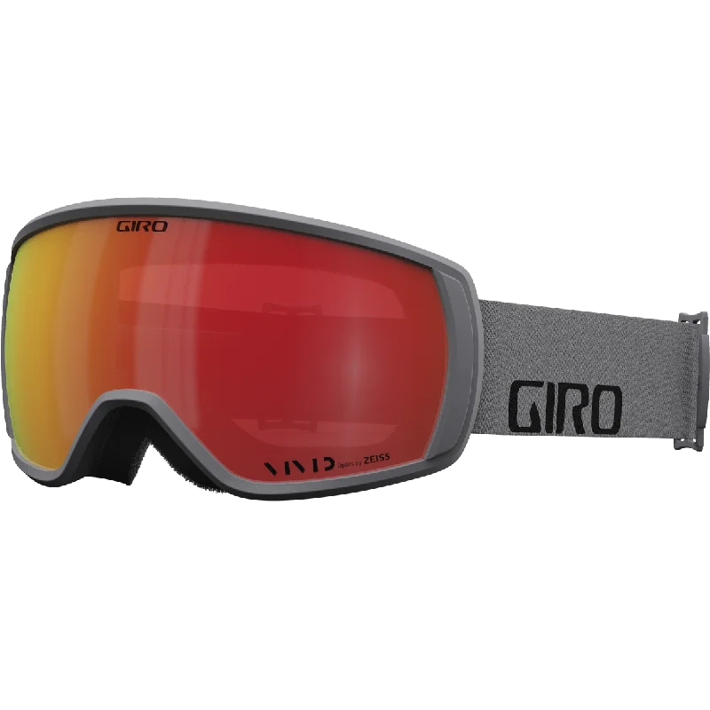 Balance Goggle